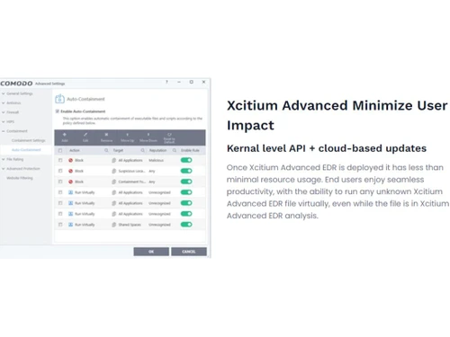 Xcitium Advanced Impact
