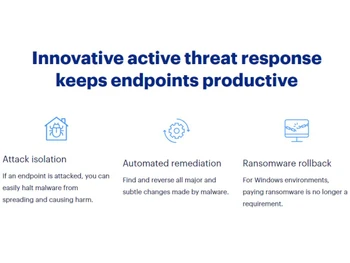 Malwarebytes EDR Isolation