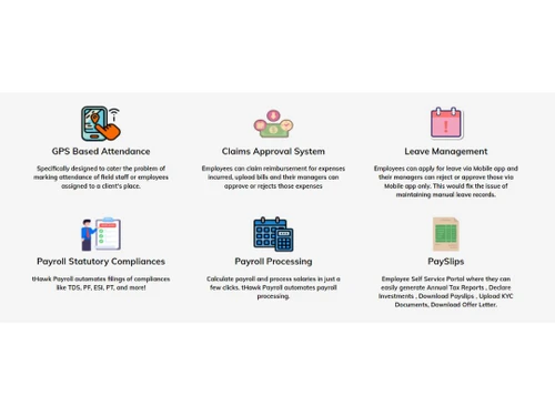 Control Over Everything