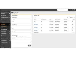 digitalbridge expenses