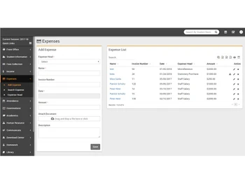 digitalbridge expenses