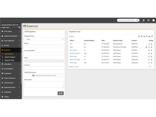 digitalbridge expenses