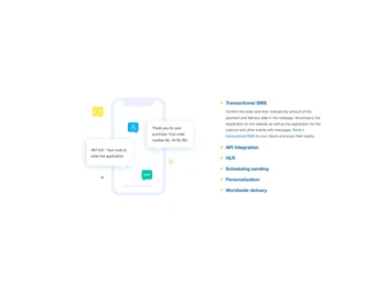 atomic sms sender contact details