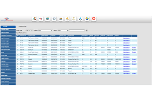 peopletechsoft Accounts Module