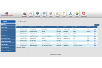 peopletechsoft Projects Module