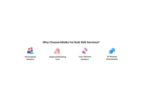 mtalkzbulk campaign analytics