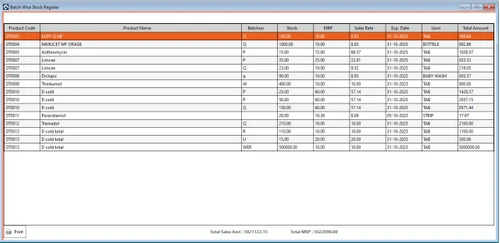 Ethics Pharmacy POS stock register