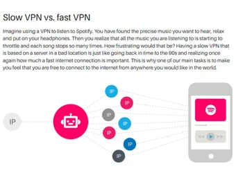 urban vpn fast and slow vpn