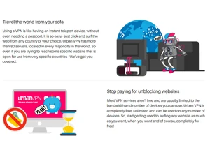 urban vpn unblocking websites