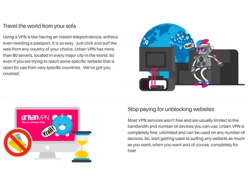 urban vpn unblocking websites