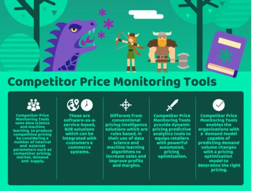 Mirror-erp-tools