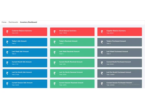 gungunerp inventory management