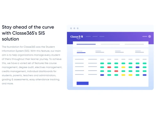 classe365 sis solution