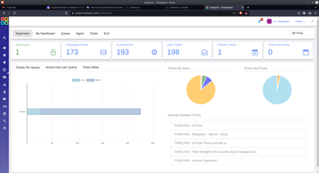 txhelpdesk dashboard