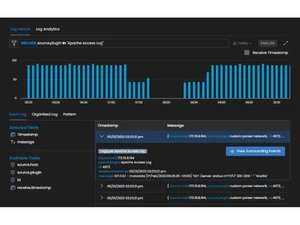 motadata log analytics metrics