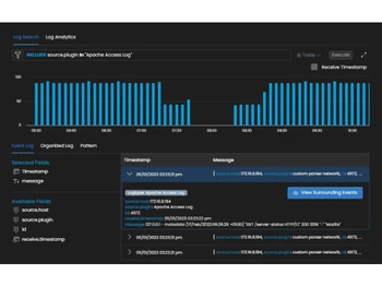 motadata log analytics metrics