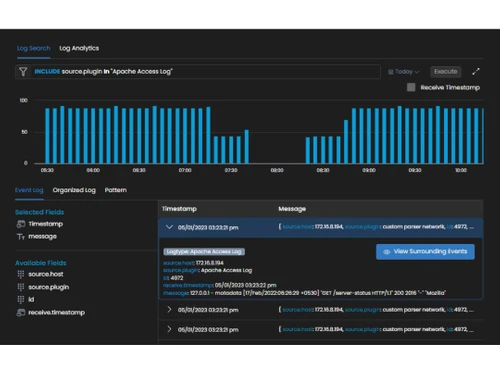 motadata log analytics metrics