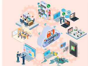 3ionetra temple software benefits