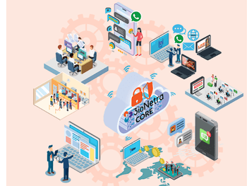 3ionetra temple software benefits