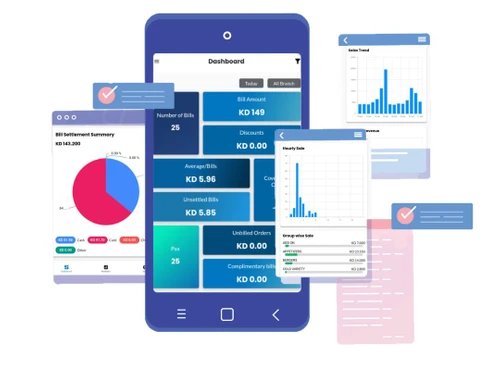 ortez pms dashboard