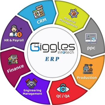giggle erp features
