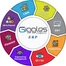 giggle erp features