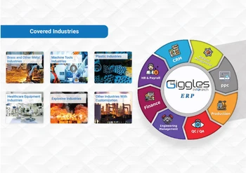 giggle erp industries