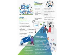 giggles crm benefits