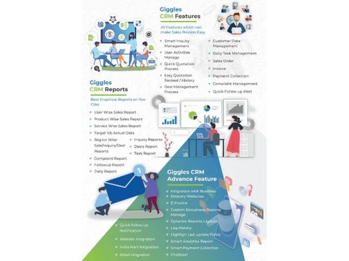 giggles crm benefits