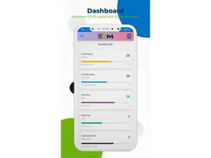 giggles crm dashboard