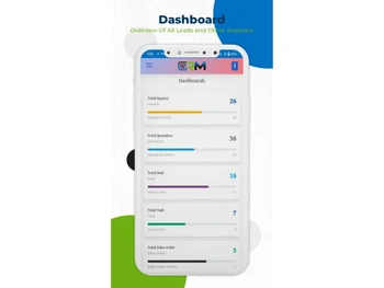 giggles crm dashboard