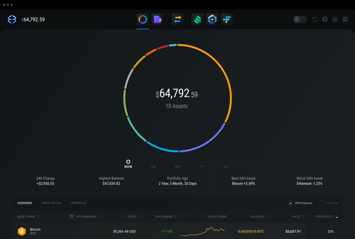 exodus manage crypto on wallet