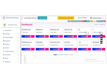 secureaccounting software