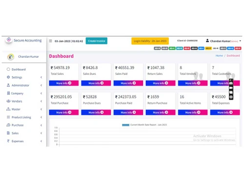 secureaccounting software