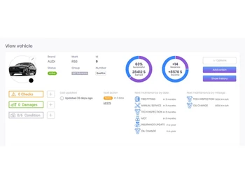 RentSyst vehicle profile
