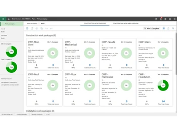 ineight-software-dashboards