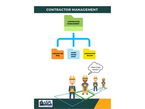 alicesoft contractor