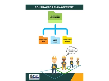 alicesoft contractor