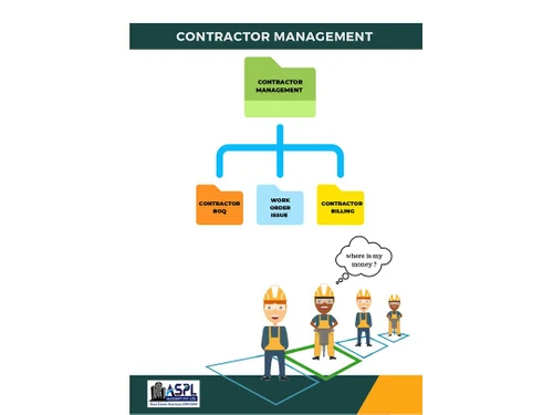 alicesoft contractor