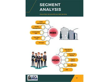 alicesoft real estate-erp