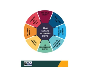 alicesoft-real estate software