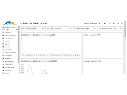 namisite course