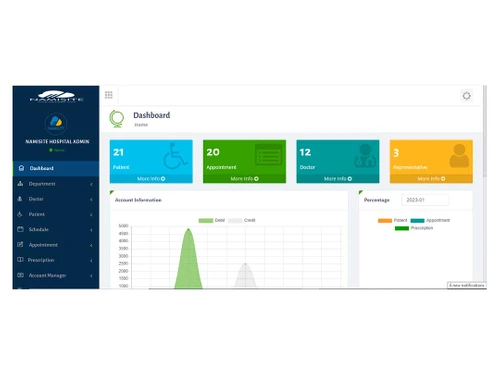 namisite hospital management software dashboard