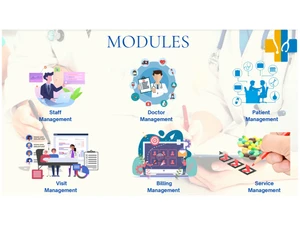 namisite my clinic modules