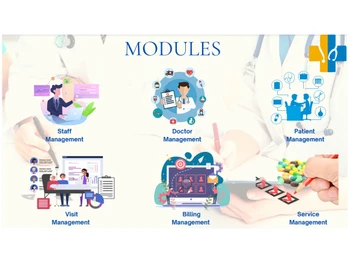 namisite my clinic modules