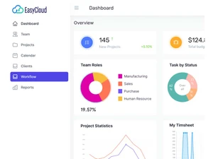 easycloud dashboard