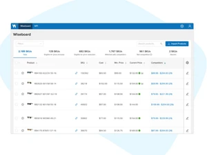 wiser-pricing-software-usecase