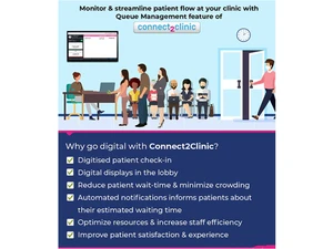 connect2clinic features