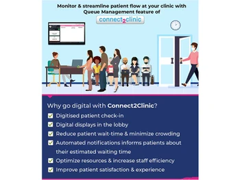 connect2clinic features