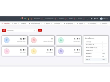maatarinimobil dashboard